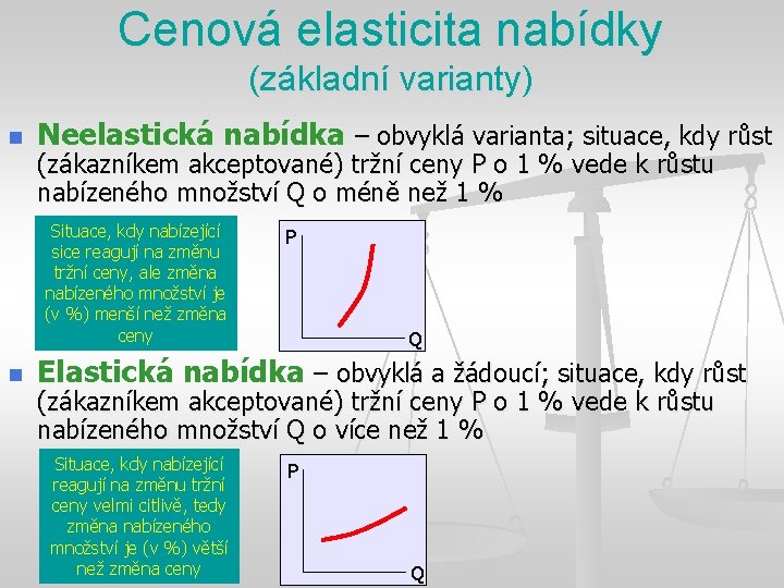 Cenová elasticita nabídky (základní varianty) n Neelastická nabídka – obvyklá varianta; situace, kdy růst