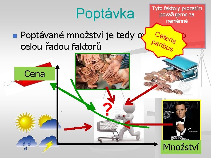 Poptávka n Tyto faktory prozatím považujeme za neměnné Cet Poptávané množství je tedy ovlivňováno