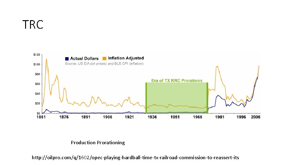 TRC Production Prorationing http: //oilpro. com/q/1602/opec-playing-hardball-time-tx-railroad-commission-to-reassert-its 