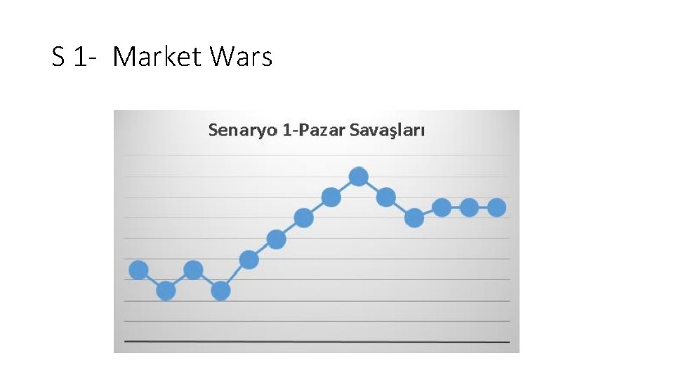 S 1 - Market Wars 