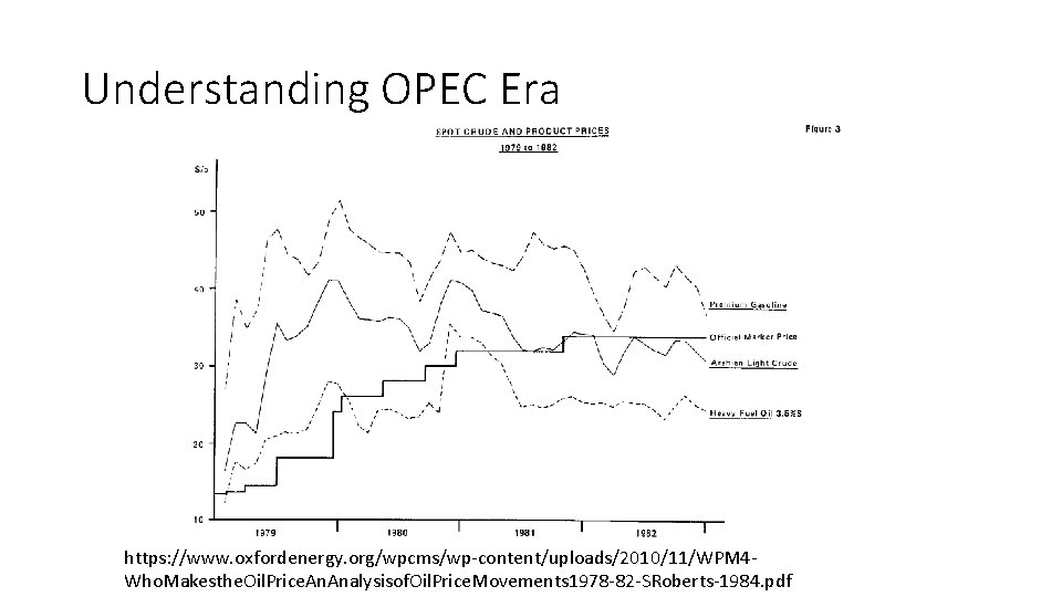 Understanding OPEC Era https: //www. oxfordenergy. org/wpcms/wp-content/uploads/2010/11/WPM 4 Who. Makesthe. Oil. Price. Analysisof. Oil.
