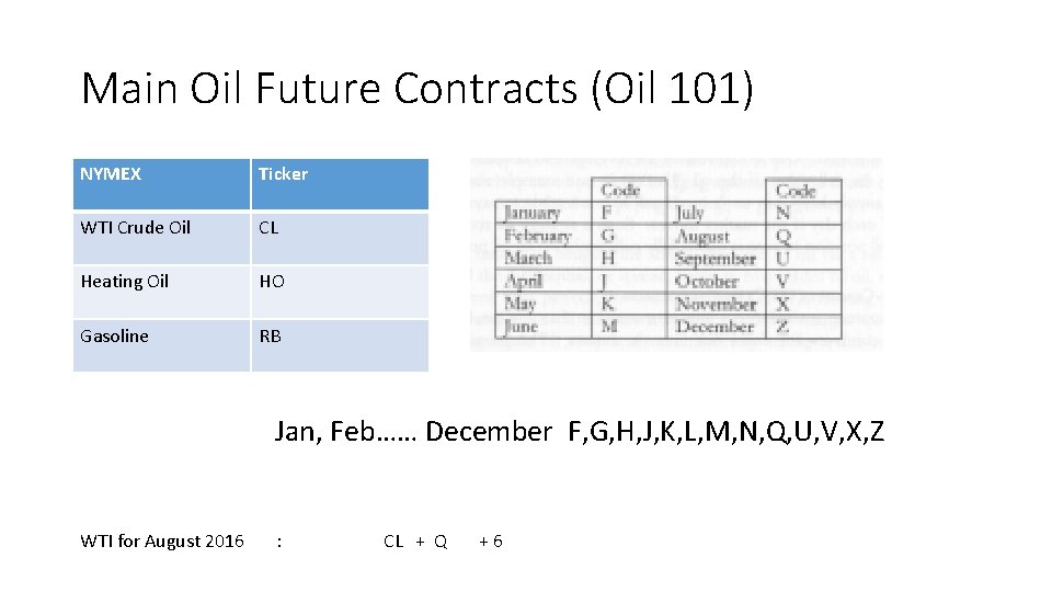 Main Oil Future Contracts (Oil 101) NYMEX Ticker ICE Futures Ticker WTI Crude Oil