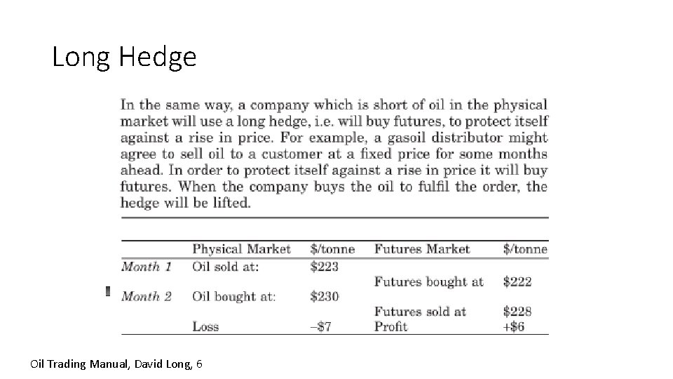 Long Hedge Oil Trading Manual, David Long, 6 