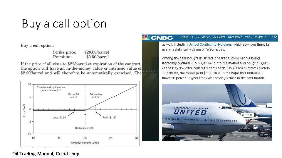 Buy a call option Oil Trading Manual, David Long 