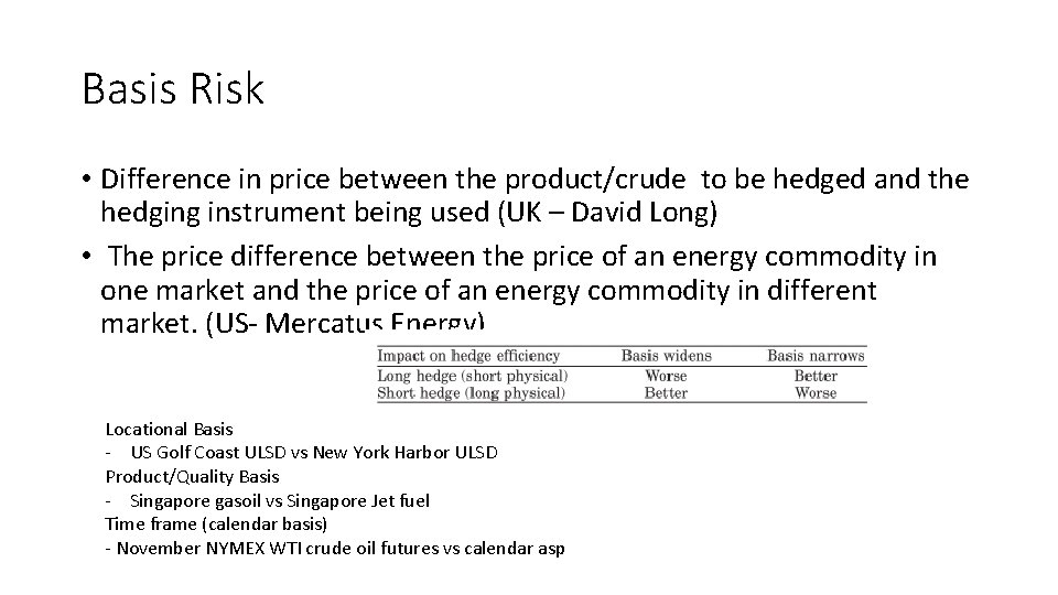 Basis Risk • Difference in price between the product/crude to be hedged and the
