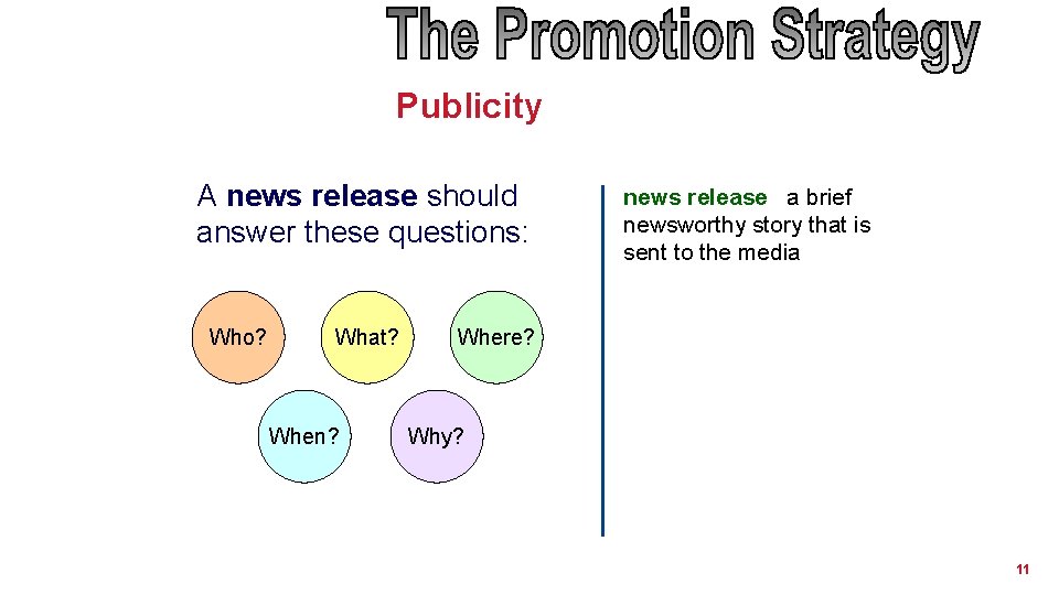 Publicity A news release should answer these questions: ? ? Who? ? What? ?