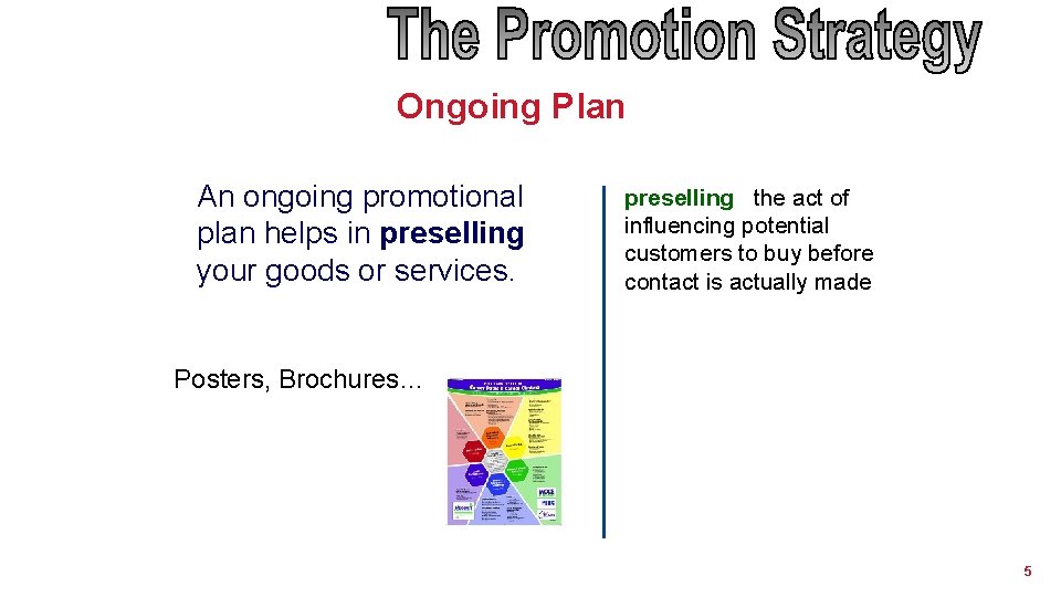 Ongoing Plan An ongoing promotional plan helps in preselling your goods or services. preselling