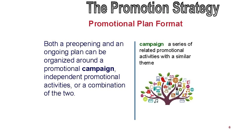 Promotional Plan Format Both a preopening and an ongoing plan can be organized around