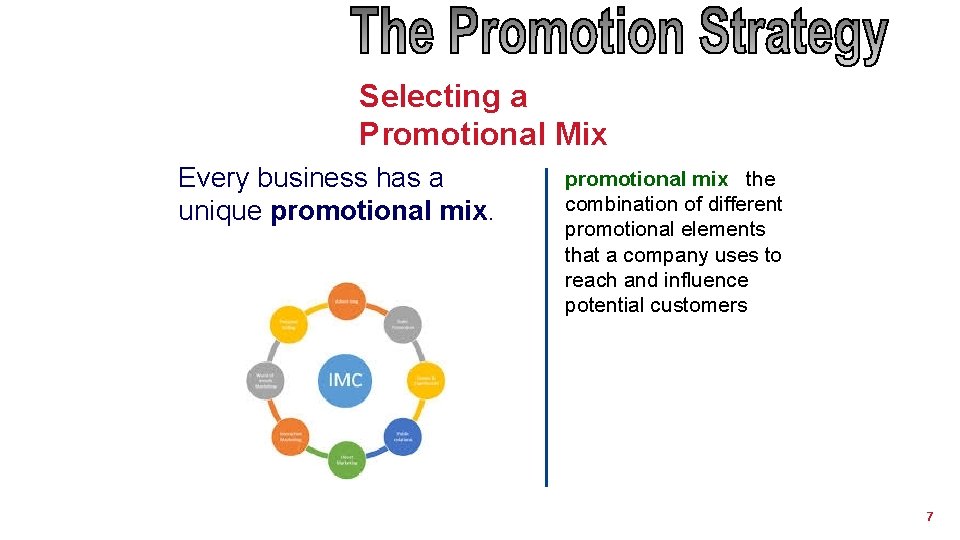 Selecting a Promotional Mix Every business has a unique promotional mix the combination of
