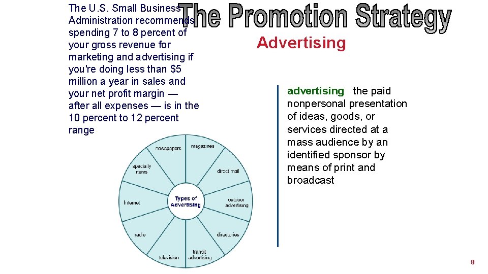 The U. S. Small Business Administration recommends spending 7 to 8 percent of your