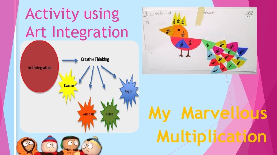 Activity using Art Integration My Marvellous Multiplication 