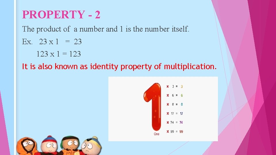 PROPERTY - 2 The product of a number and 1 is the number itself.
