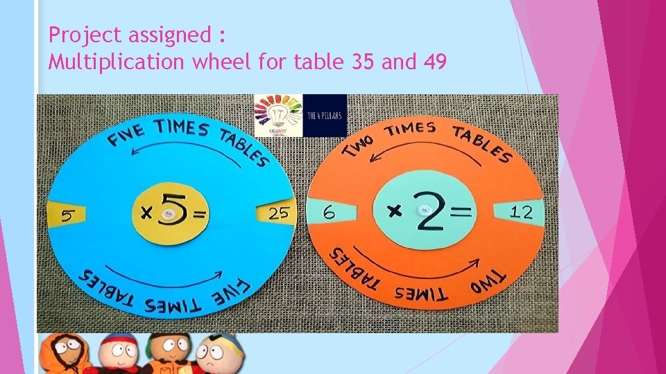 Project assigned : Multiplication wheel for table 35 and 49 Multiplication wheels for 20,