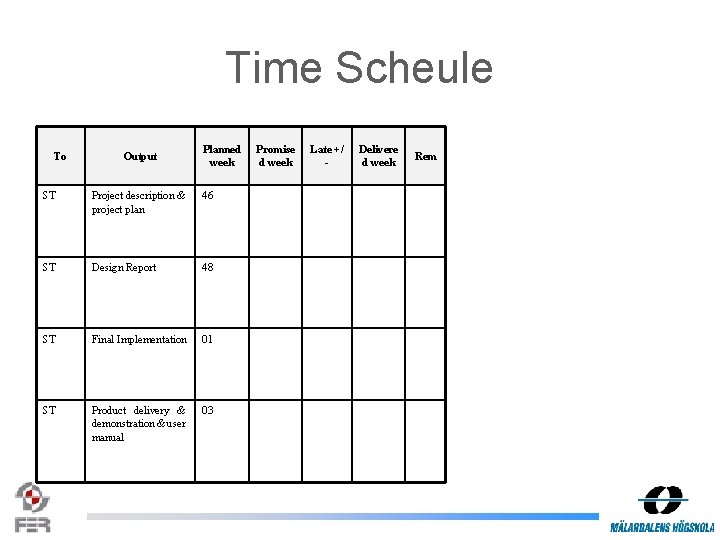Time Scheule To Output Planned week ST Project description & project plan 46 ST