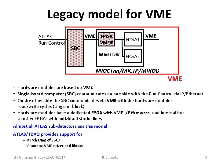 Legacy model for VME ATLAS Run Control VME FPGA SBC VMEIF Internal Bus FPGA