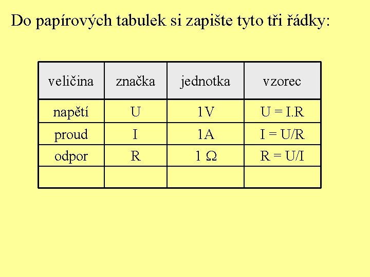 Do papírových tabulek si zapište tyto tři řádky: veličina značka jednotka vzorec napětí U