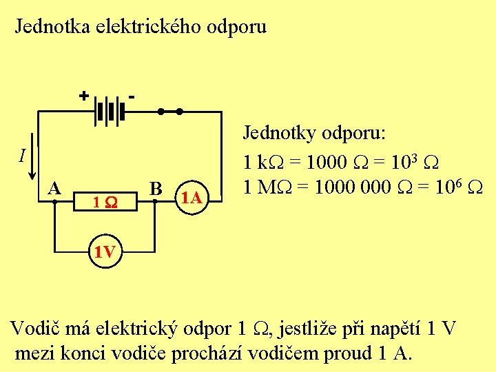 Jednotka elektrického odporu - + I A 1 W B 1 A Jednotky odporu: