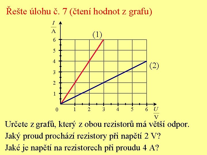 Řešte úlohu č. 7 (čtení hodnot z grafu) (1) 6 5 4 (2) 3