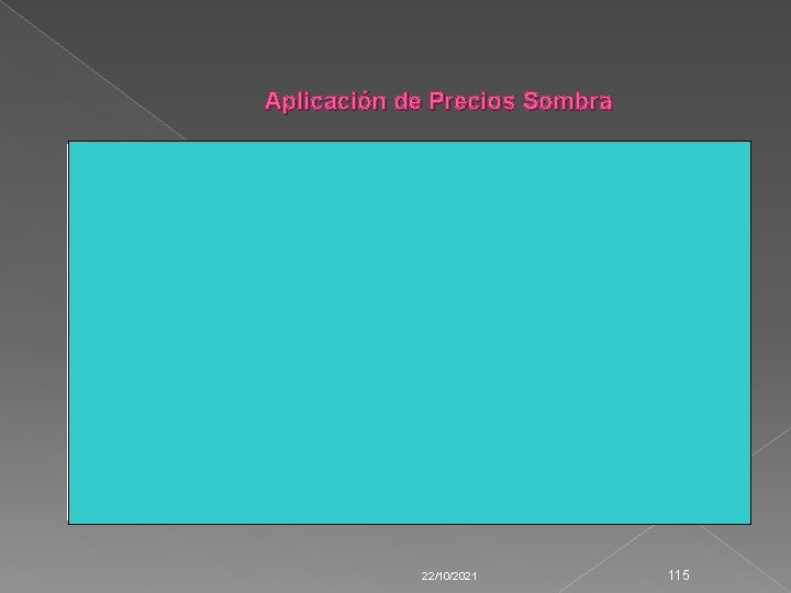 Aplicación de Precios Sombra Elemento del FC Valor Financiero Menos Impuestos Precio Sombra Valor