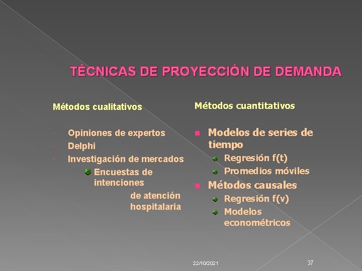 TÉCNICAS DE PROYECCIÓN DE DEMANDA Métodos cualitativos Opiniones de expertos Delphi Investigación de mercados