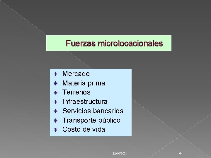 Fuerzas microlocacionales Mercado Materia prima Terrenos Infraestructura Servicios bancarios Transporte público Costo de vida