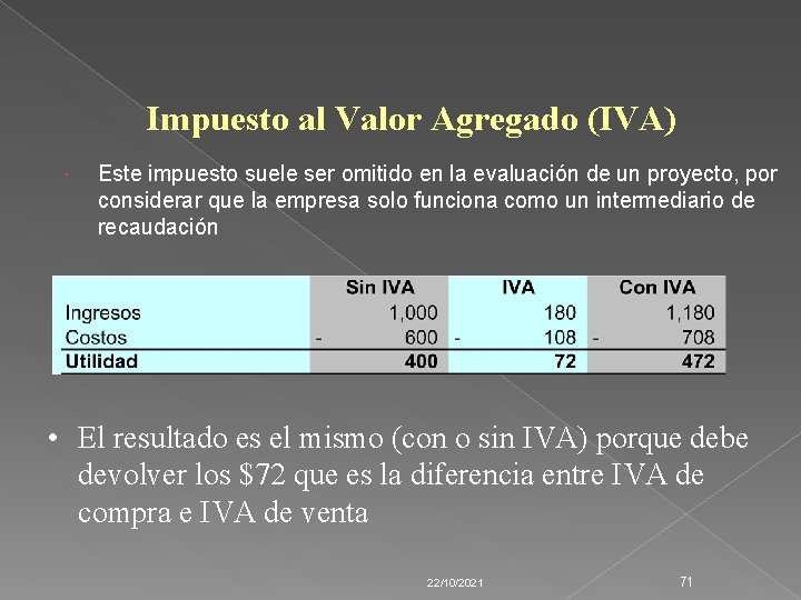 Impuesto al Valor Agregado (IVA) Este impuesto suele ser omitido en la evaluación de