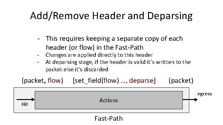 Add/Remove Header and Deparsing - This requires keeping a separate copy of each header