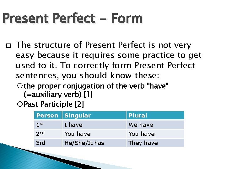 Present Perfect - Form The structure of Present Perfect is not very easy because