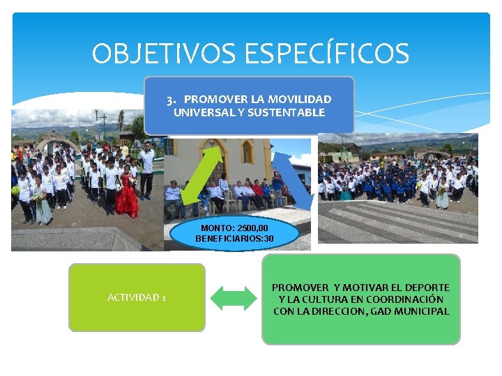 OBJETIVOS ESPECÍFICOS 3. PROMOVER LA MOVILIDAD UNIVERSAL Y SUSTENTABLE MONTO: 2500, 00 BENEFICIARIOS: 30