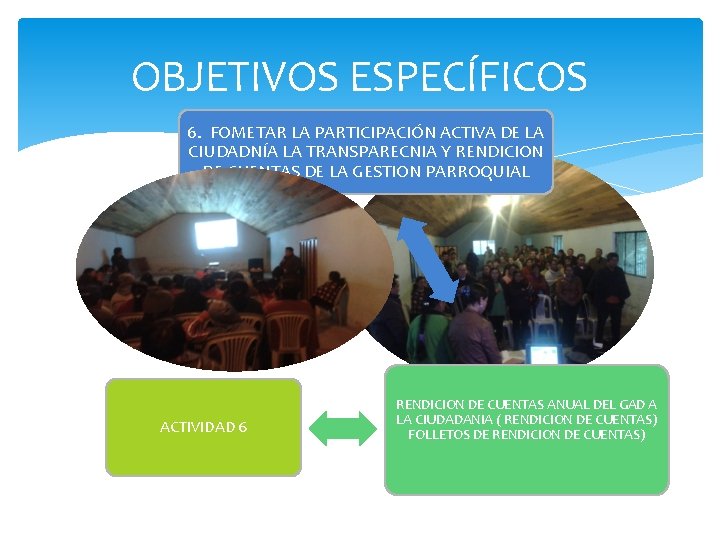 OBJETIVOS ESPECÍFICOS 6. FOMETAR LA PARTICIPACIÓN ACTIVA DE LA CIUDADNÍA LA TRANSPARECNIA Y RENDICION