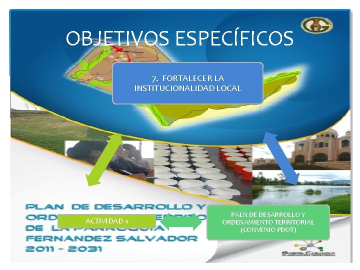 OBJETIVOS ESPECÍFICOS 7. FORTALECER LA INSTITUCIONALIDAD LOCAL ACTIVIDAD 1 PALN DE DESARROLLO Y ORDENAMIENTO