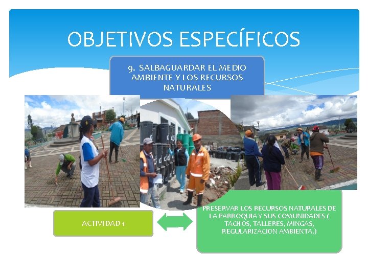 OBJETIVOS ESPECÍFICOS 9. SALBAGUARDAR EL MEDIO AMBIENTE Y LOS RECURSOS NATURALES ACTIVIDAD 1 PRESERVAR