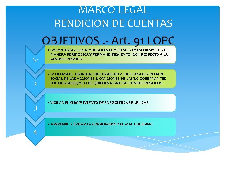 MARCO LEGAL RENDICION DE CUENTAS 1. 2 3 • GARANTIZAR A LOS MANDANTES EL