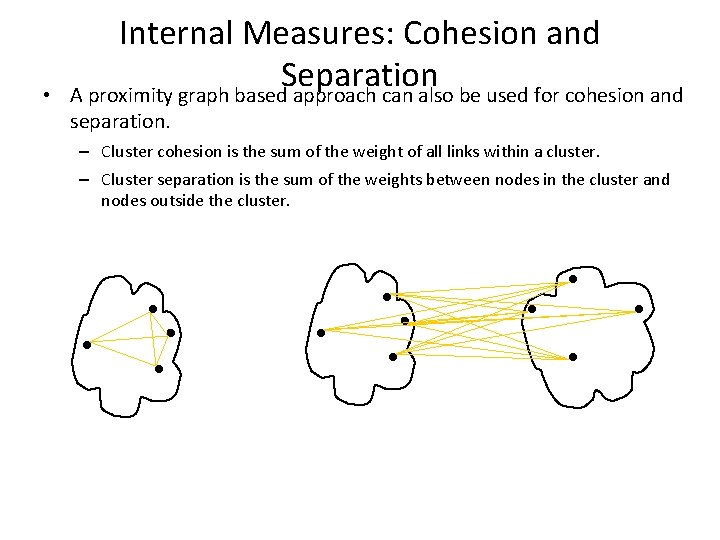  • Internal Measures: Cohesion and Separation A proximity graph based approach can also
