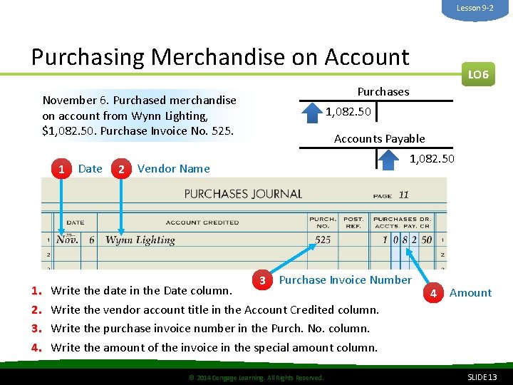 Lesson 9 -2 Purchasing Merchandise on Account Purchases November 6. Purchased merchandise on account