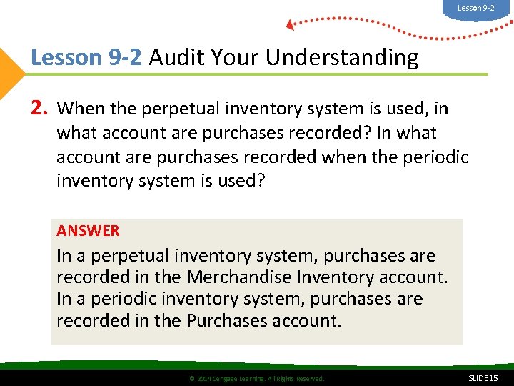 Lesson 9 -2 Audit Your Understanding 2. When the perpetual inventory system is used,