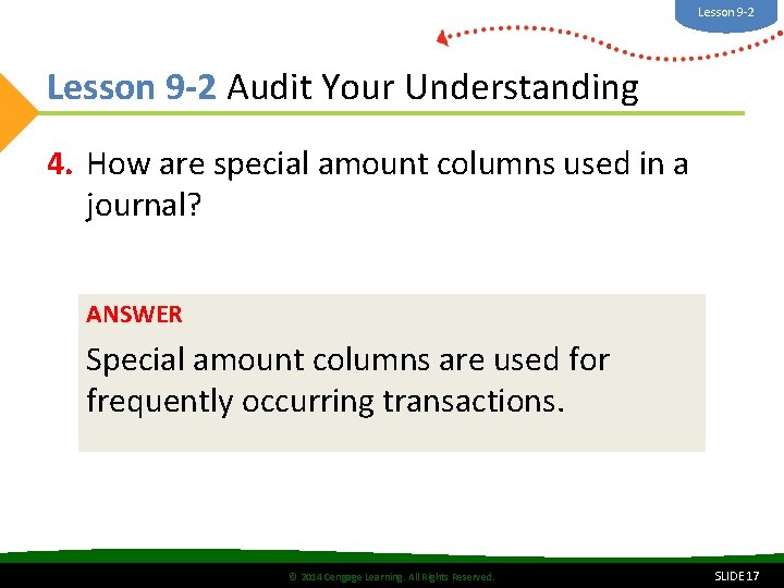 Lesson 9 -2 Audit Your Understanding 4. How are special amount columns used in