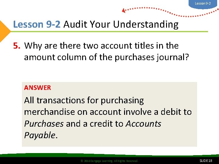 Lesson 9 -2 Audit Your Understanding 5. Why are there two account titles in