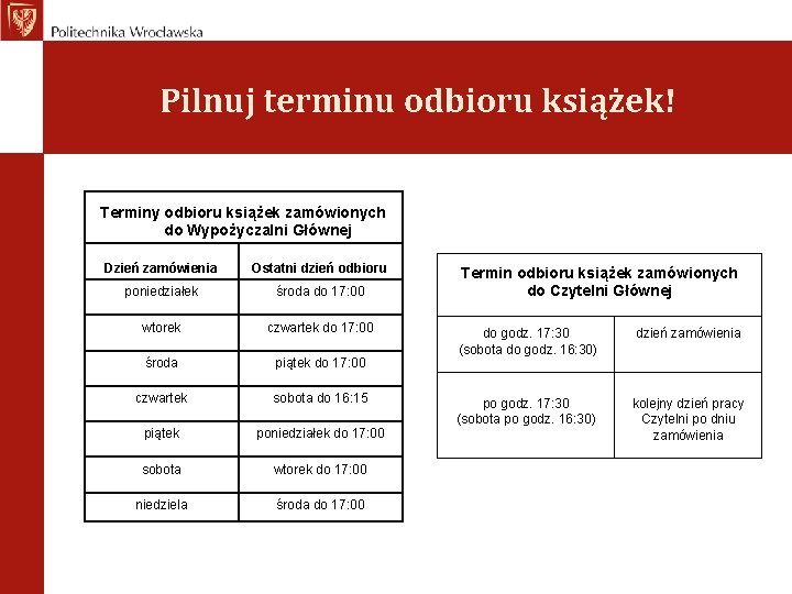 Pilnuj terminu odbioru książek! Terminy odbioru książek zamówionych do Wypożyczalni Głównej Dzień zamówienia Ostatni