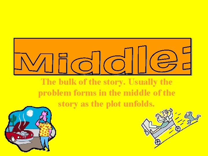 The bulk of the story. Usually the problem forms in the middle of the