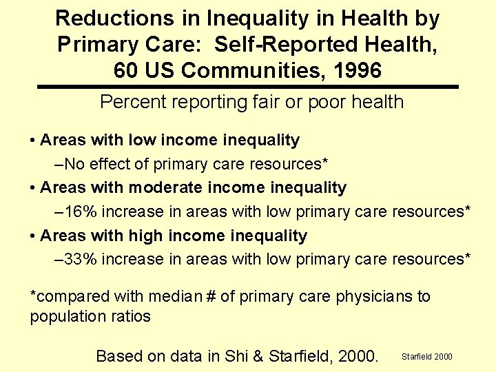 Reductions in Inequality in Health by Primary Care: Self-Reported Health, 60 US Communities, 1996