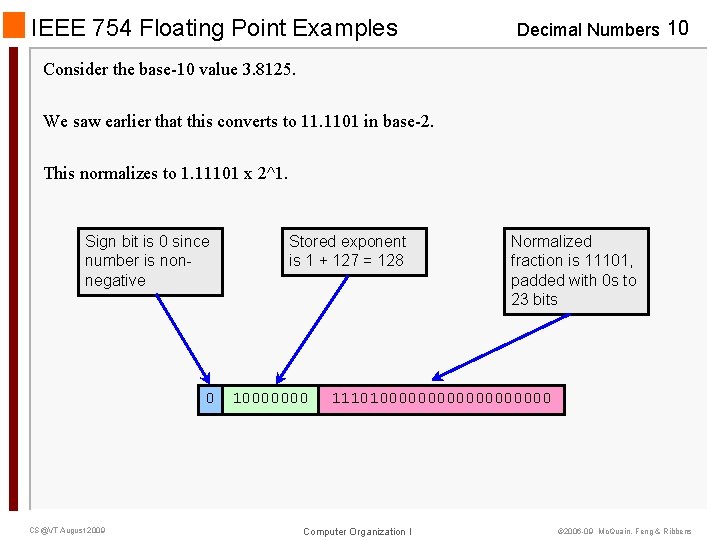 IEEE 754 Floating Point Examples Decimal Numbers 10 Consider the base-10 value 3. 8125.