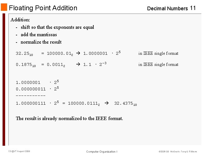 Floating Point Addition Decimal Numbers 11 Addition: - shift so that the exponents are