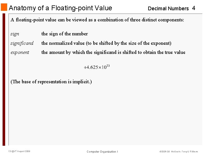 Anatomy of a Floating-point Value Decimal Numbers 4 A floating-point value can be viewed