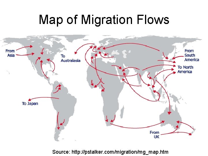 Map of Migration Flows Source: http: //pstalker. com/migration/mg_map. htm 