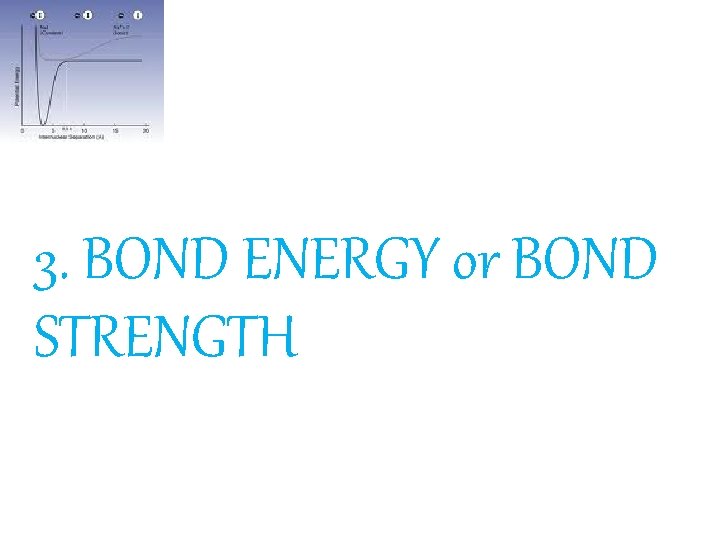 3. BOND ENERGY or BOND STRENGTH 