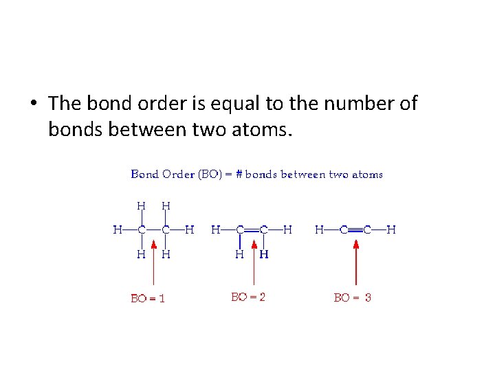  • The bond order is equal to the number of bonds between two