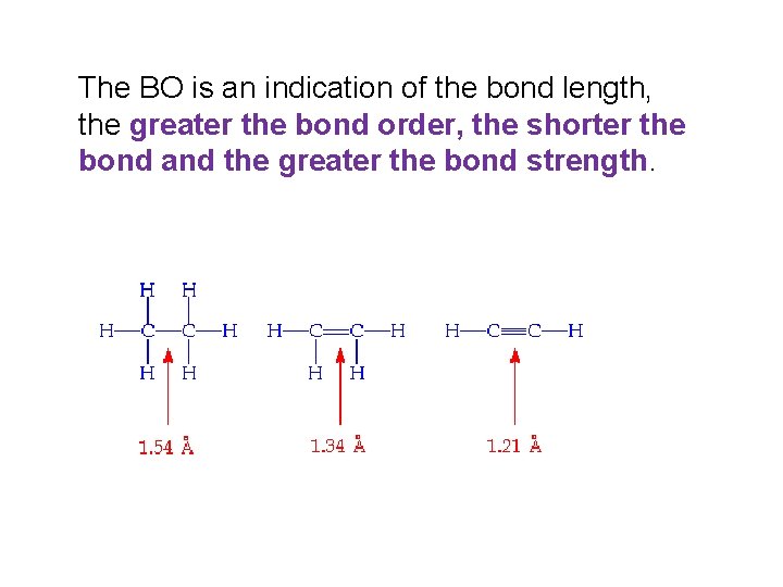 The BO is an indication of the bond length, the greater the bond order,