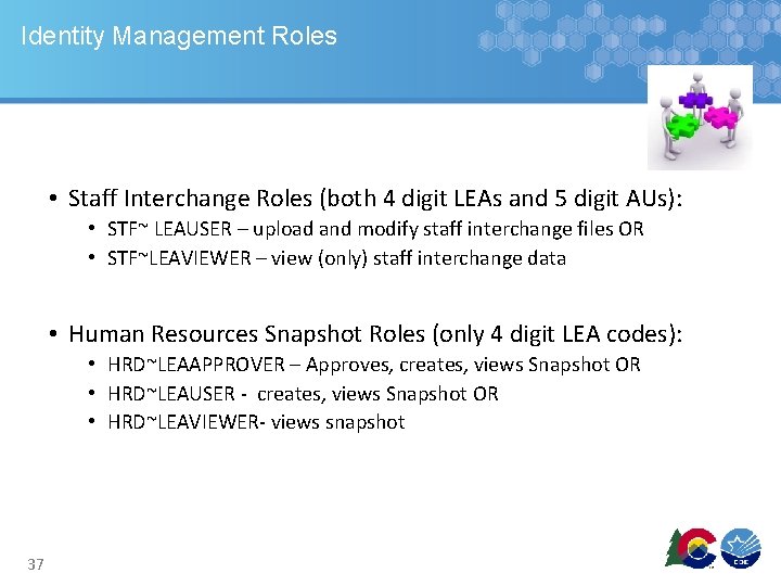 Identity Management Roles • Staff Interchange Roles (both 4 digit LEAs and 5 digit
