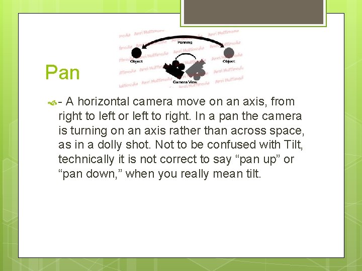 Pan - A horizontal camera move on an axis, from right to left or